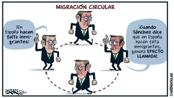 Migración circular.jpg