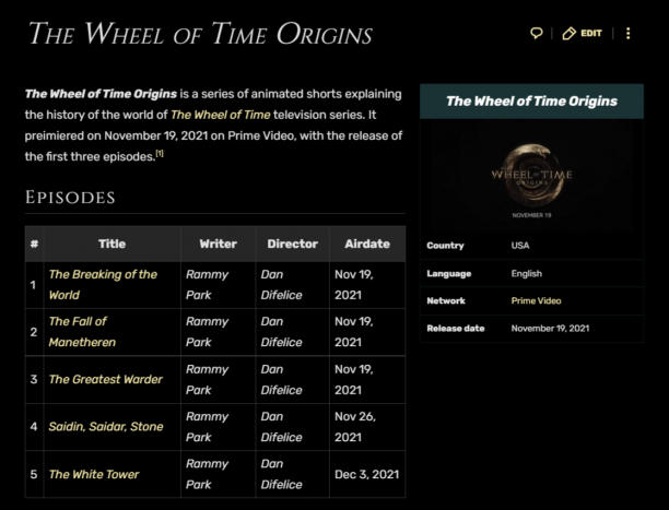 The Wheel of Time Origins.png